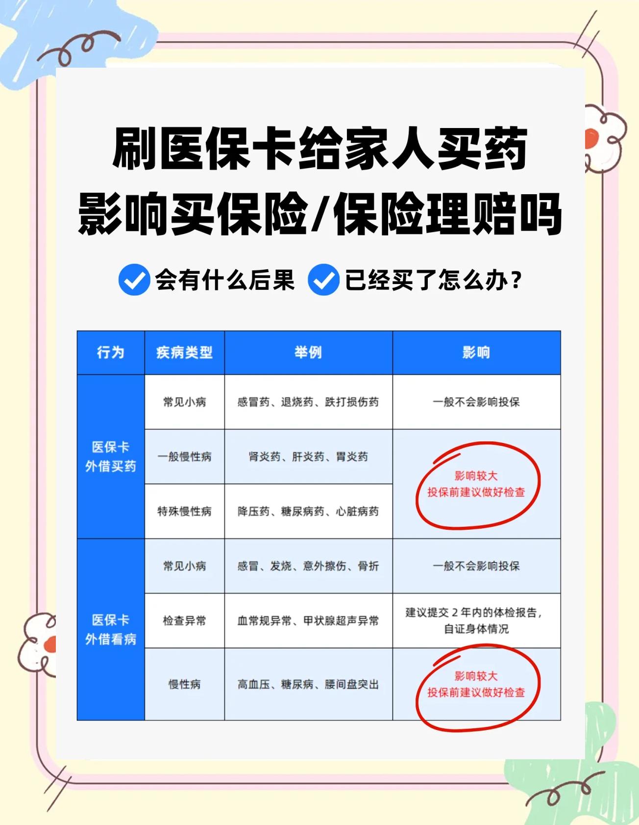 玉溪最新急用钱套医保卡联系方式方法分析(最方便真实的玉溪一千的医保能套现多少方法)